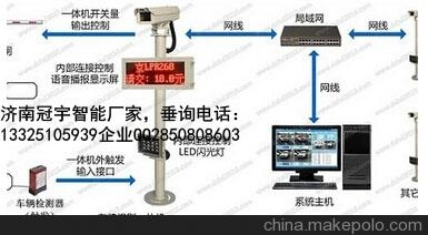 日照济南冠宇智能科技有限公司， 车牌识别厂家价格